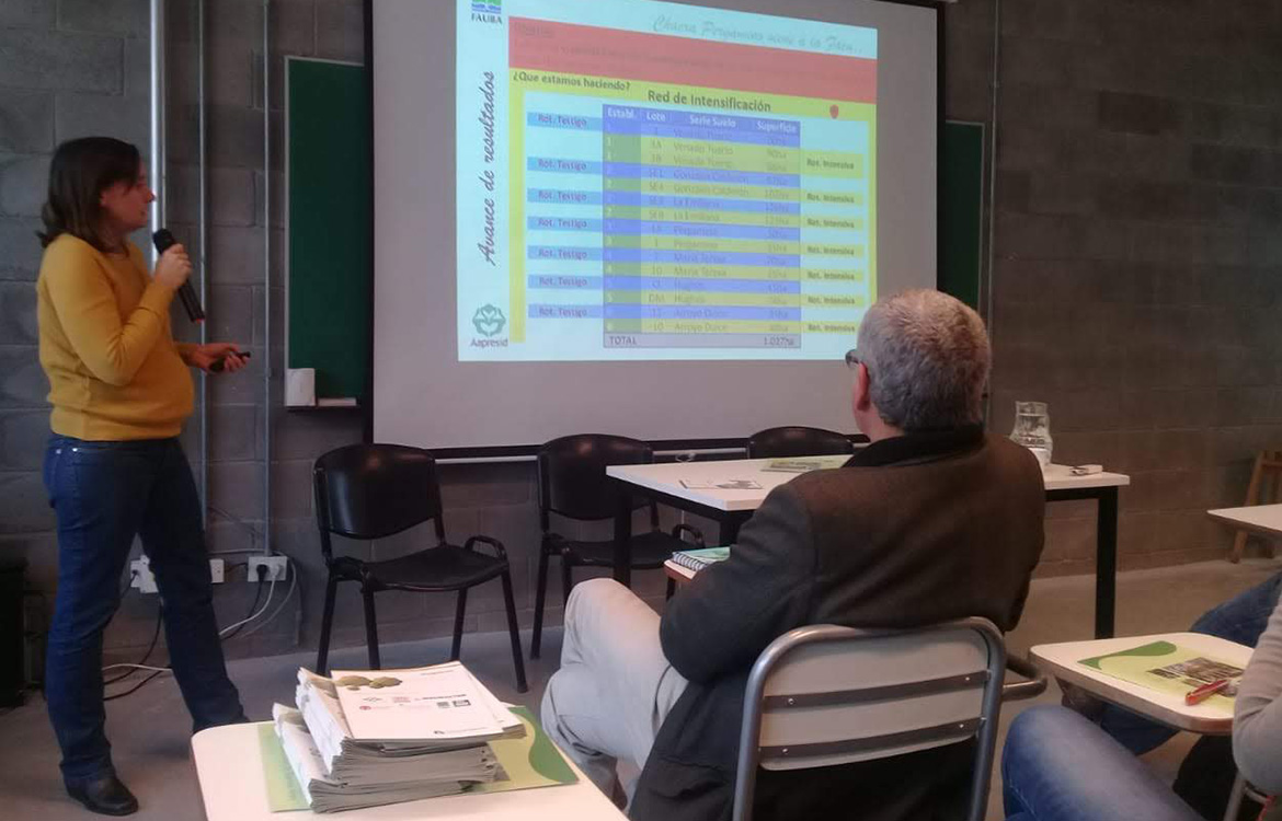 Capacitacion